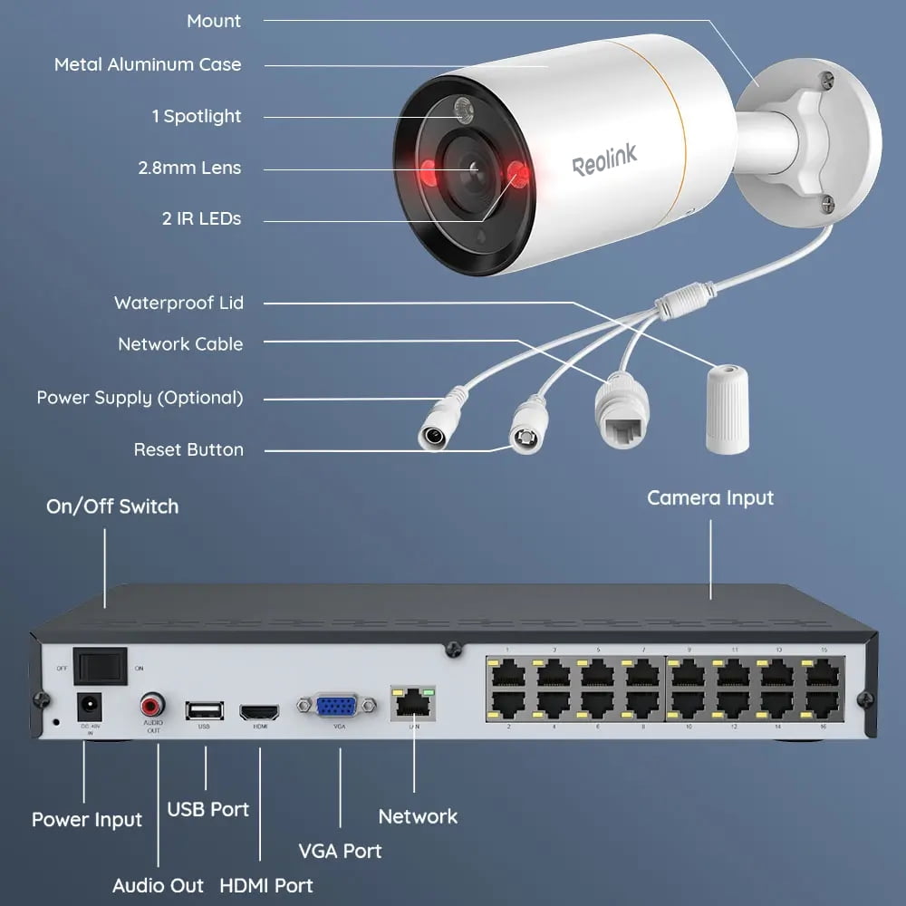 Reolink 4K 12MP Security Home Video Surveillance Camera System with 16CH NVR 8pcs Outdoor PoE Camera