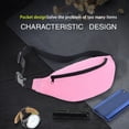 thumbnail image 4 of Waterproof Travel Waist Pack - Multi-Pocket Crossbody Bag with RFID Protection for Essentials, 4 of 7