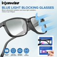 thumbnail image 4 of Gafas de bloqueo de luz azul viyawise G5 para mujeres y hombres, 4 of 8