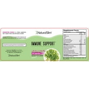 NaturalSlim Candiseptic® Kit – Candida Cleanse - Candida Overgrowth Treatment With Probiotics
