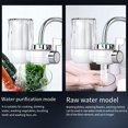 thumbnail image 3 of Water Purifier With 8-Layer Filter Removes Toxins And Other Microbes With Filter, 3 of 9