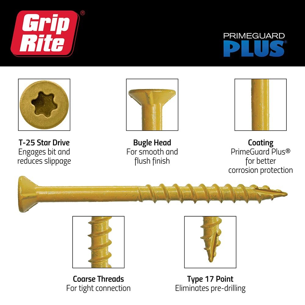 Grip-Rite PrimeGuard Plus No. 9 S X 2.5 in. L Star Bugle Head Deck Screws 25 lb 360 pk - Case of: 1 — Construction & DIY Use, Standard Hardware Spec