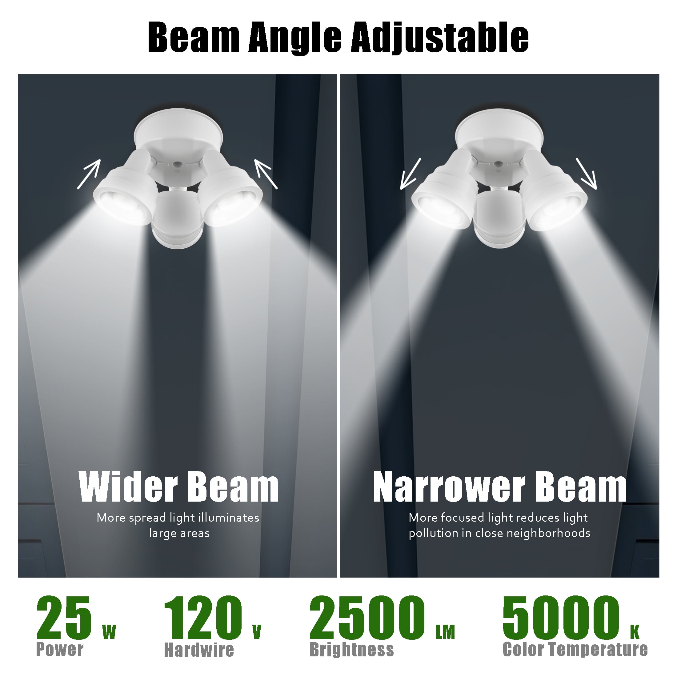 Green Watt LED Security Flood Light, Motion Sensor, Adjustable Beam Angle Light Coverages, Adjustable sensitivities, Outdoor Wet Rated, 5000K Daylight, ETL Listed, White