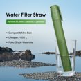 thumbnail image 2 of Aquatic ,Water Tool Outdoors Portable Water, 2 of 6