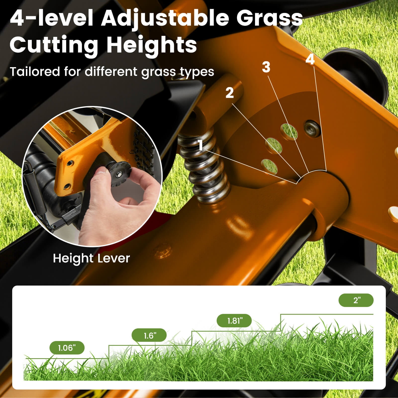 Ironmax Push Lawn Mower, Cordless 14” Manual Reel Mower, Adjustable Cutting Heights Orange + Black