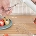 thumbnail image 3 of Bearachild Batidor eléctrico de 4 velocidades, agitador de huevos de mano ajustable, mezclador de mano de acero inoxidable, batidor de crema para el hogar, Cocina y Comedor Bearachild HA013336-00, 3 of 6