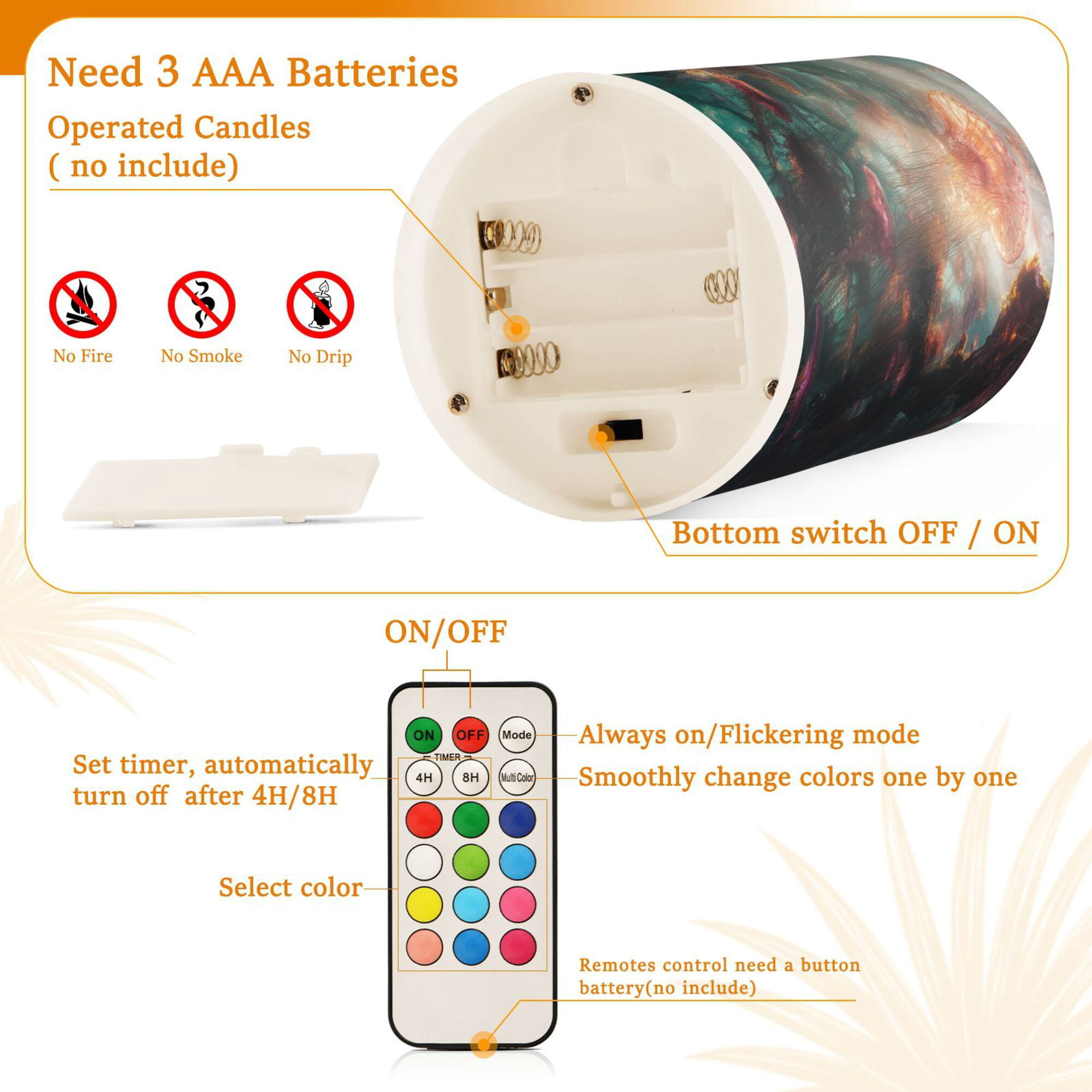 Yayeee Flameless Candles with Remote Flickering Battery Operated Multi Color Changing, Psychedelic Forest