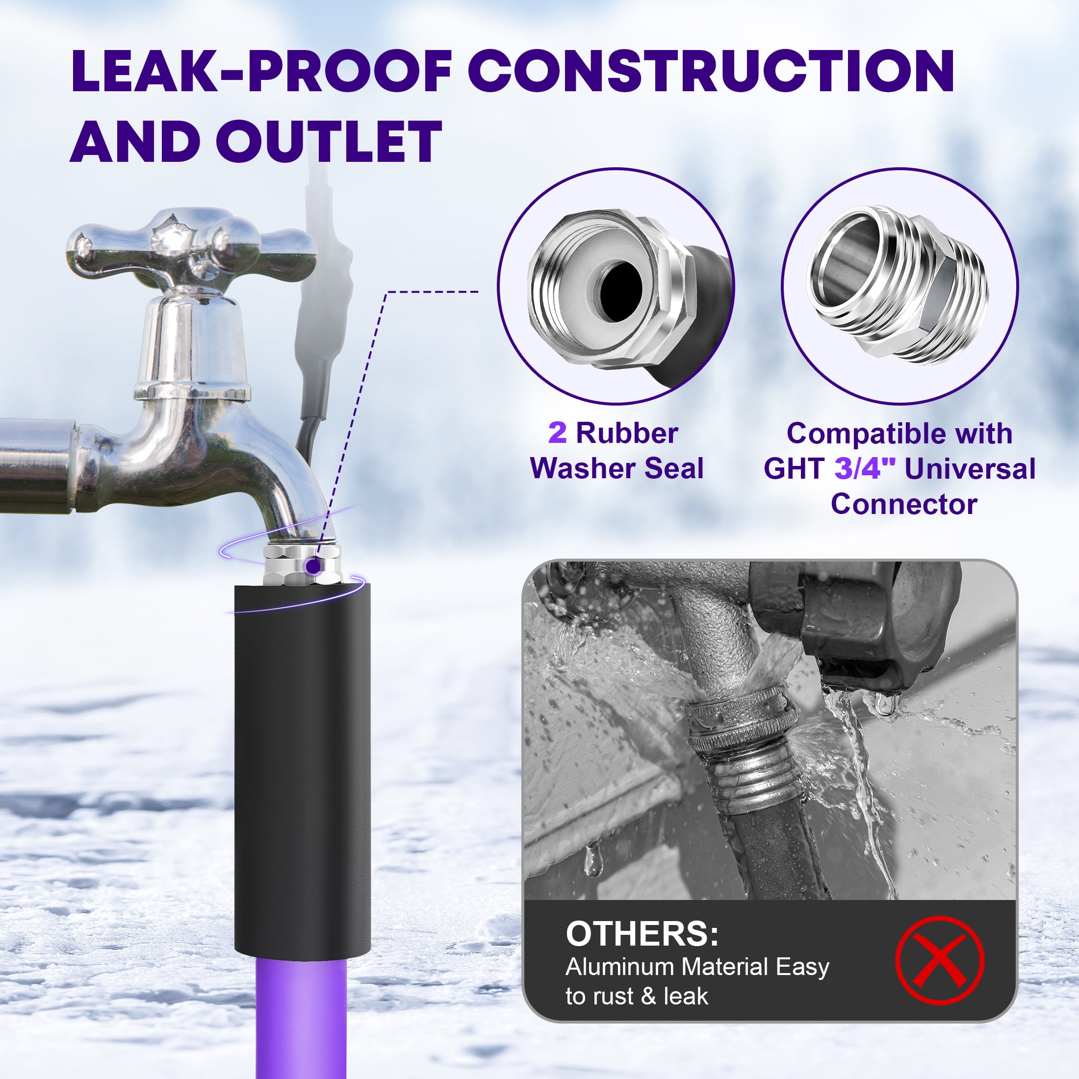 Kohree 25 FT Heated Water Hose with Storage Bag for RV,Drinking Water Hose Antifreeze to -40℉ for Trailer,Truck,Garden-(Purple)