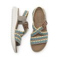 thumbnail image 4 of IUJSOY Womens Sandals Adjustable Strappy Dressy Summer Platform Sandals Open Toe Walking Shoes, 4 of 9