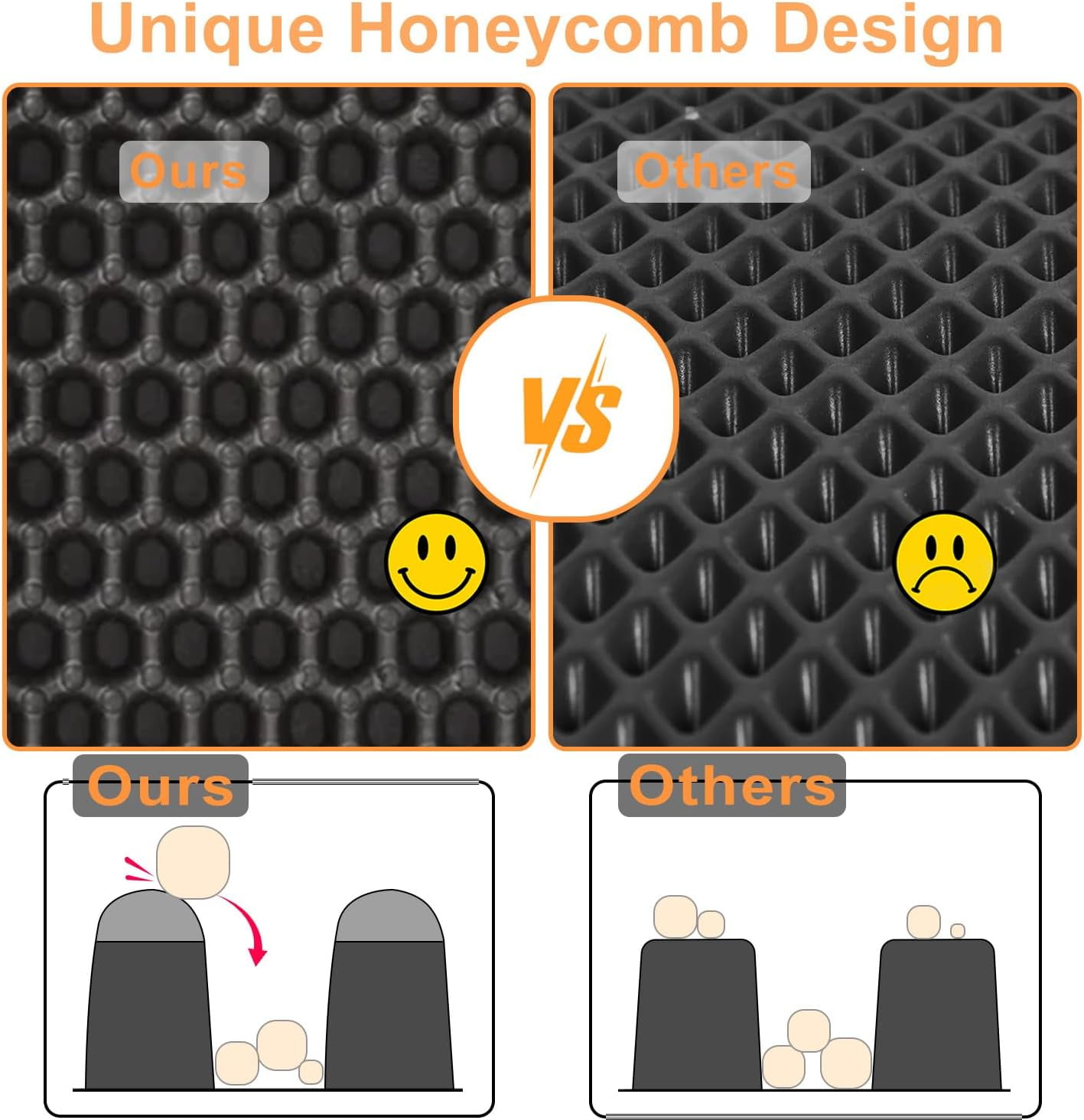 Cat Litter Mat,45"x32" Extra Large Cat Litter Box Mat,Honeycomb Double Layer Kitty Litter Trapping Mat,Soft EVA Material,Urine & Waterproof,Scatter Control,Easy Clean,Washable(Black)