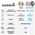 thumbnail image 5 of Garmin Lily 2 Active 38 mm Women Stylish GPS Smartwatch Jasper Green w White EarBuds, 5 of 8