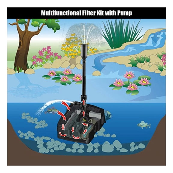 Pond Filter Pump 660 GPH with UV Sterilizer, Fountain Heads & Adjustable Pole
