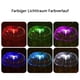 thumbnail image 4 of Luces solares para jardín, paquete de 2 lámparas solares para jardín exterior, luces solares de fibra con diferentes modos de cambio de color, lámparas solares impermeables para decoraciones de, 4 of 6