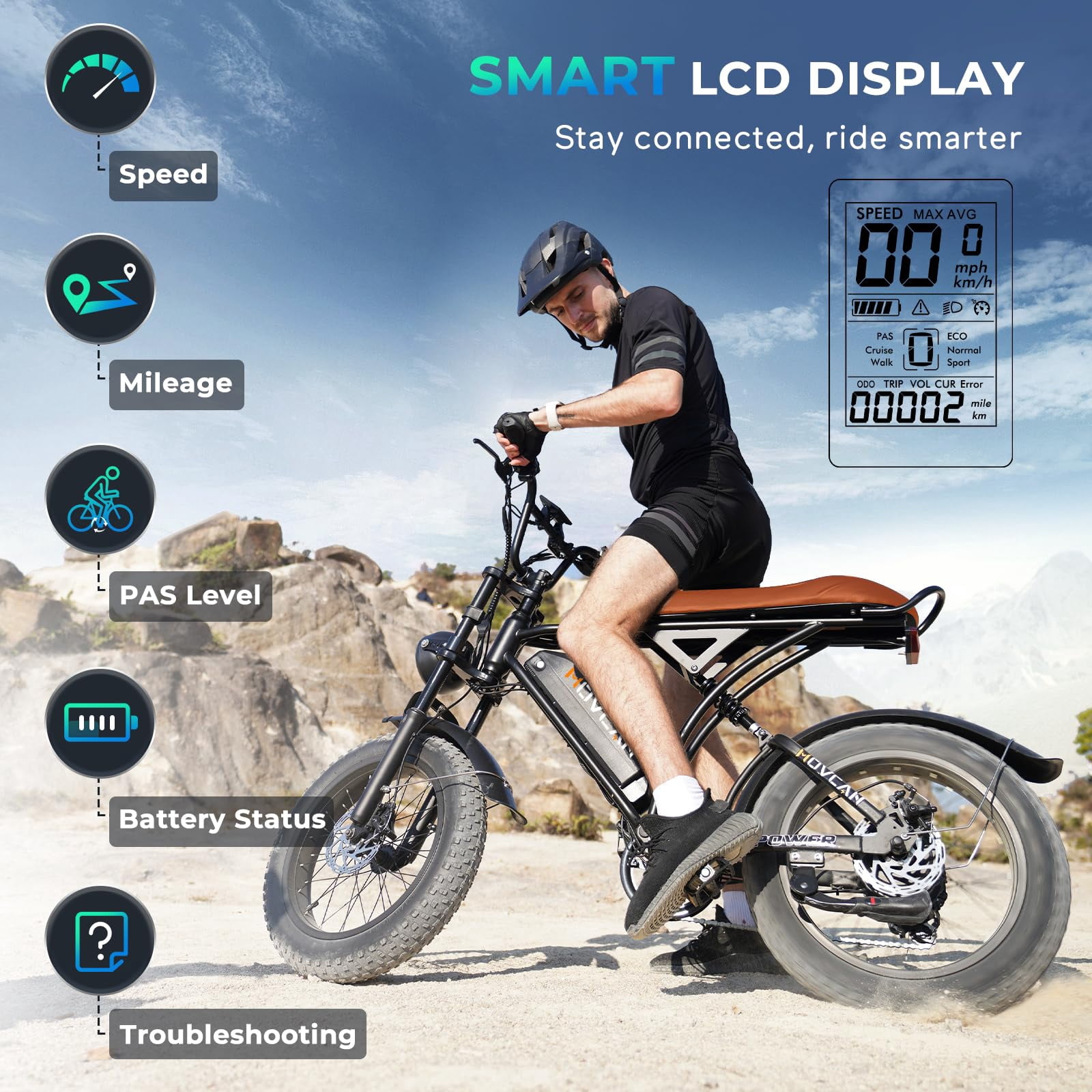 Movcan 20" Fat Tire Electric Bike for Adult, 1500W 33MPH Mountain Ebike, 48V 18.2Ah Removable Battery, 7 Speed Dual Hydraulic Brake E-Motorcycle Bike UL2849
