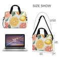 thumbnail image 3 of FORMRS 16" Laptop Bag Carrying Sleeve Case with Handle Travel Shoulder Briefcase, Candy Lemon Slices, 3 of 8