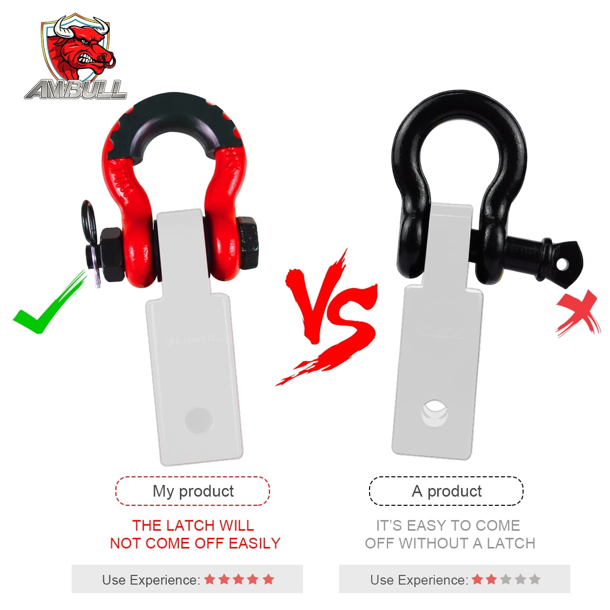AMBULL Shackles 3/4 Inch D Ring Shackle (2 Pack) 45,000lb Break Strength with 7/8 Inch Pin, Isolator and Washer Kits for Use with Tow Strap, Winch, Off-Road Jeep Truck Vehicle Recovery, Red