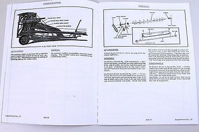 ALLIS CHALMERS AC ROTO HAY BALER SERVICE REPAIR MANUAL TECHNICAL SHOP BOOK ALLIS CHALMERS AC ROTO HAY BALER SERVICE REPAIR MANUAL TECHNICAL SHOP BOOK