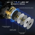 thumbnail image 5 of KastKing Right Baitcasting Fishing Reel –7.1:1 High-Speed Gear Ratio-Centron Lite, 5 of 9