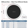 thumbnail image 3 of SPORTYOUTH Trampoline Jumping Mat Replacement for 14/15ft-framed Round Trampoline with V-rings Using 6.5/7" Springs-Mat Only, 3 of 11