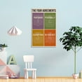 thumbnail image 4 of Four Agreements Poster for Kids Canvas Wall Art Prints Poster Gifts Photo Picture Painting Posters Room Decor Home Decorative 24x36inch(60x90cm), 4 of 6