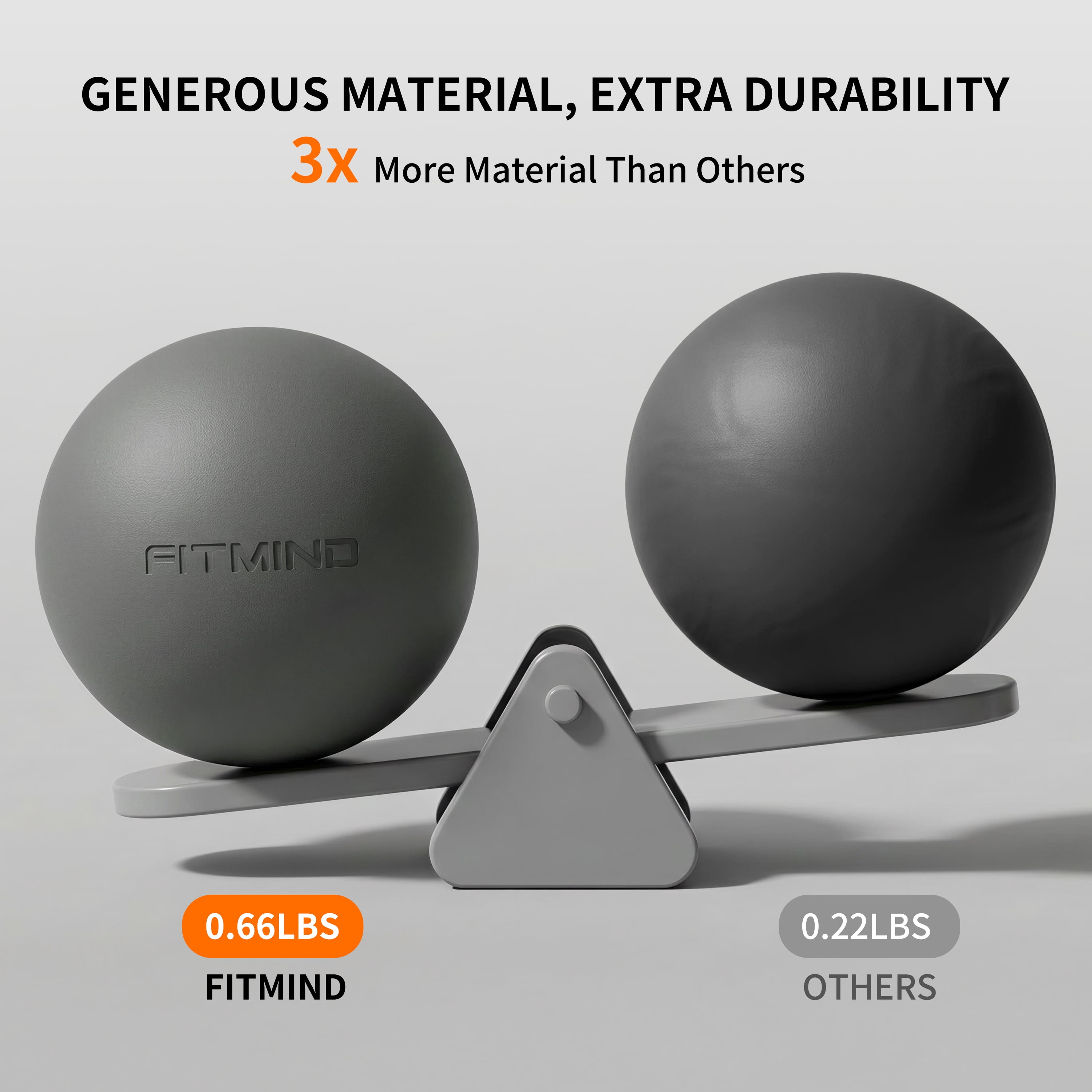 FITMIND Thickened Pilates Ball, 8in Core Ball for Physical Therapy, Ab Release and Core Workouts - Dark Gray