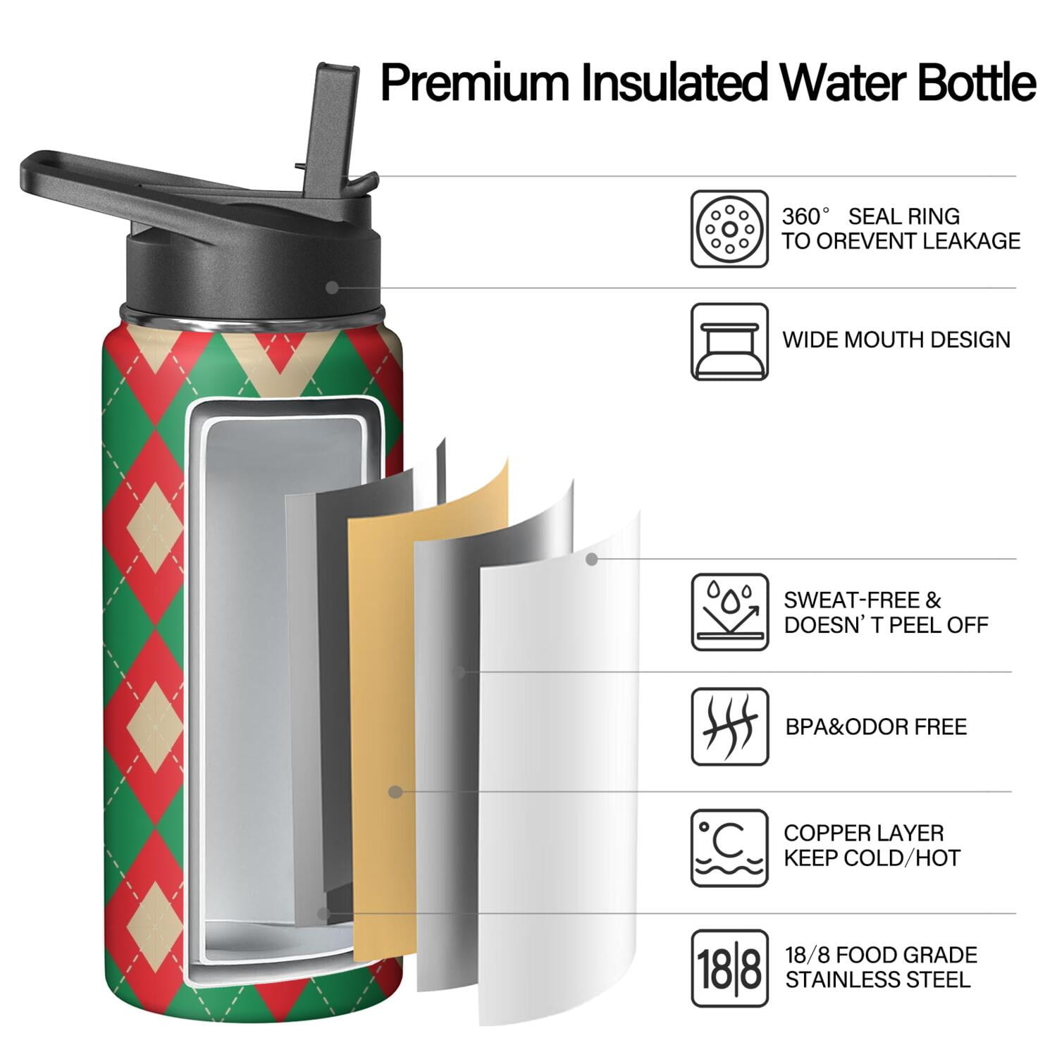 Christmas 18 oz Insulated Stainless Steel Water Bottle with Straw & Cleaning Brush , Leakproof, BPA-Free, 304 Stainless Steel, Wide Mouth, Travel Mug for Car, Gym, Office