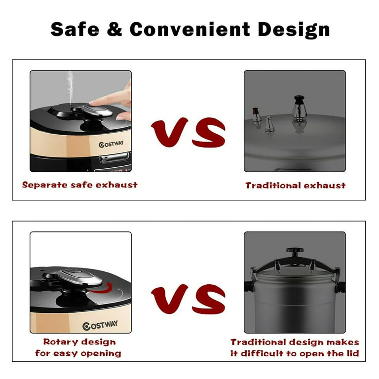 Costway 1250W 8 quart Programmable Stainless Steel Electric Pressure C –  Kitchen Oasis