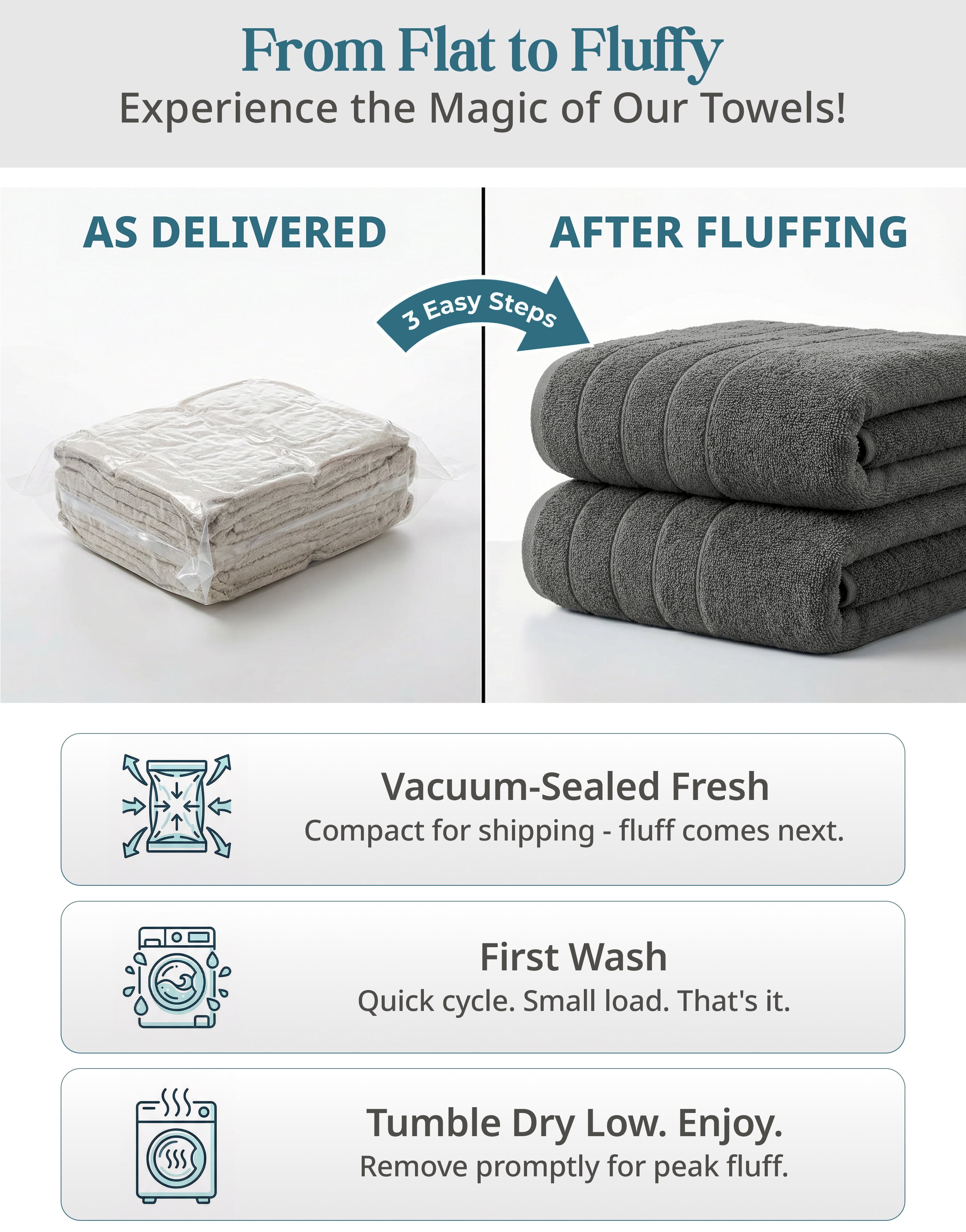 Casa Platino 18 Piece Towel Set, 6 Bath Towels 30x60 inch, 6 Hand Towels & 6 Washcloths, Highly Absorbent Cotton Towels for Bathroom - Ultimate Grey