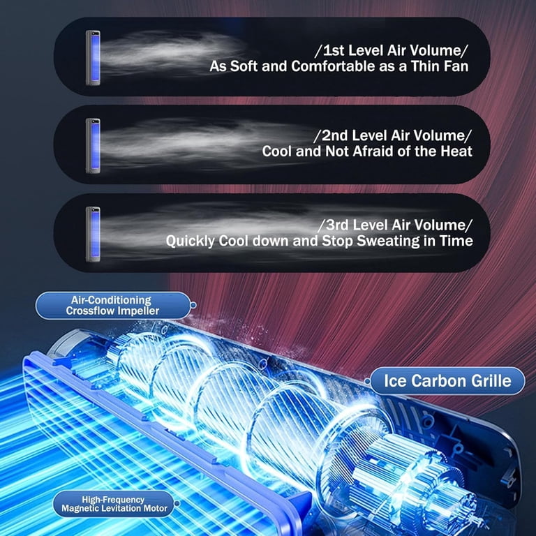 Climatiseur Portable Sans Tuyau, 3 Vitesses Réglables Clim Mobile Climatiseur Portable Sans Tuyau, 3 Vitesses Réglables Clim Mobile