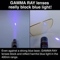 thumbnail image 2 of GAMMA RAY OPTICS Blue Light Blocking Glasses Anti Glare 0.00 Power, 2 of 5