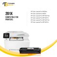 thumbnail image 2 of Toner Bank Compatible Toner Cartridge Replacement for HP 201X CF401X CF403X CF402X High Yield (Cyan, Magenta, Yellow, 3-Pack), 2 of 7