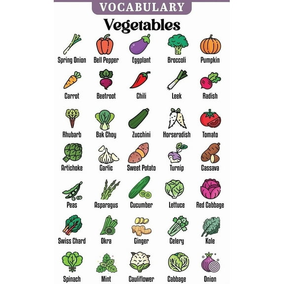 Educational Preschool Poster for Toddlers and Kids Great for Nursery Homeschool Kind Classroom decorations School Wall Decor Vegetables
