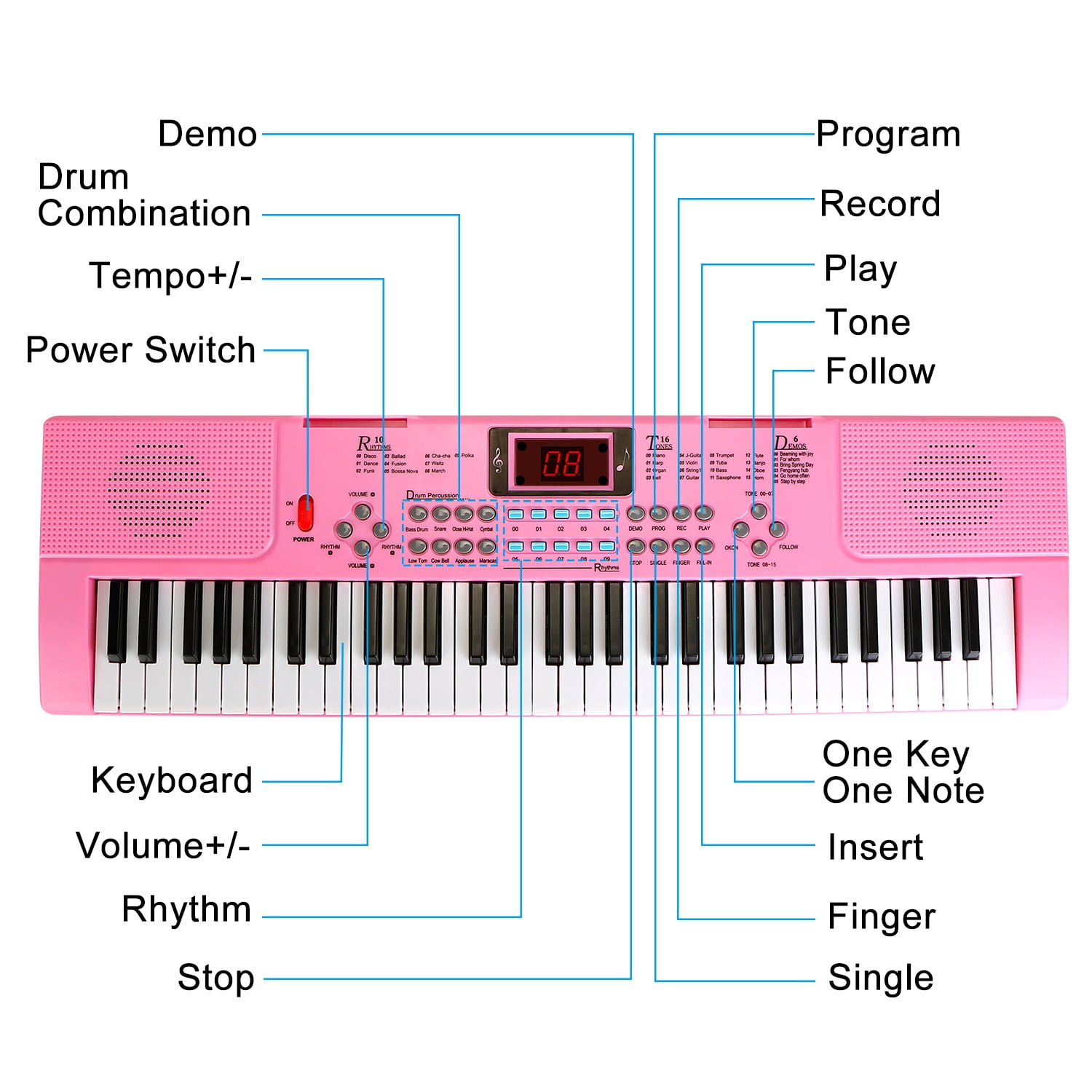 61 Key Piano Keyboard Set, Electronic Keyboard Electric Musical Piano Instrument for Beginner with Keyboard, Microphone, Stand, Pink