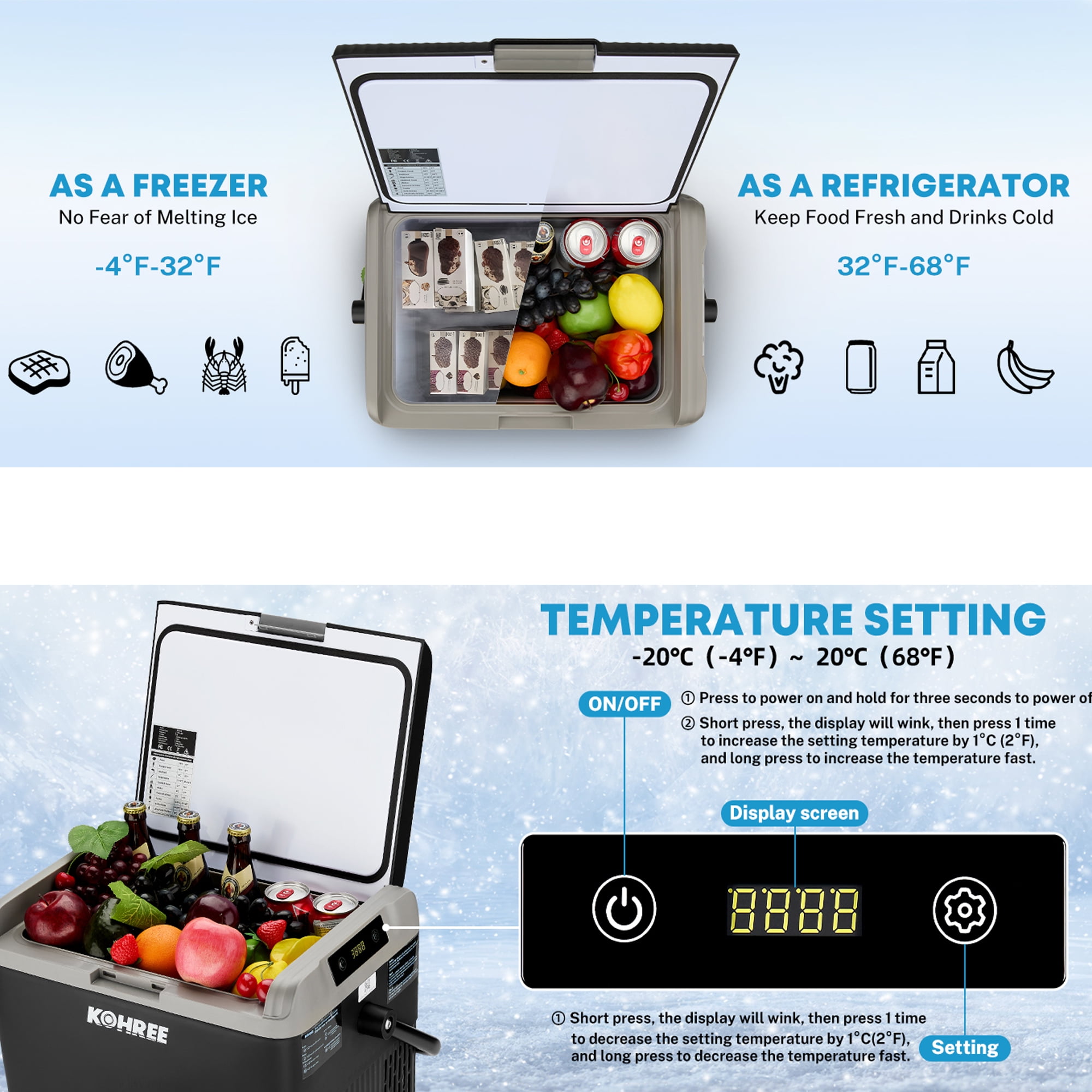 Kohree 12Volt Portable Refrigerator, 19QT (18L) Car Fridge DC & AC, -4℉~68℉, Freezer Fridge Cooler with Large Handle for RV, Travel, Truck, Camping, Black