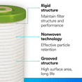 thumbnail image 5 of Filtrete Large Capacity Whole House Grooved Replacement Water Filter, 4WH-HDGR-F01, 5 of 9