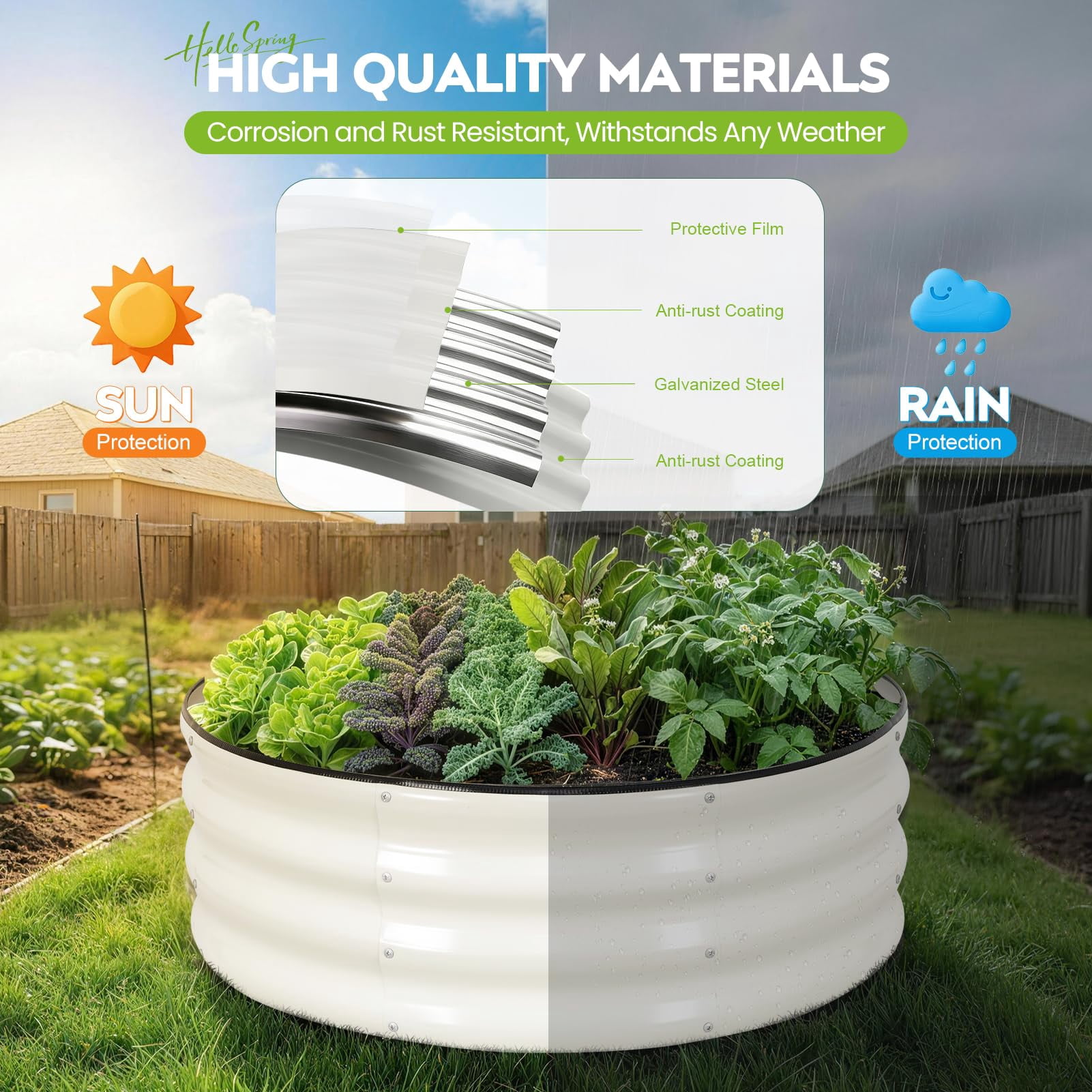 Galvanized Raised Garden Bed Outdoor, Round Metal Planter Boxes 2 Pcs, 3x3x1.4ft Steel Raised Bed Kit for Planting Vegetables, Fruits, Flowers(LotusGreen)