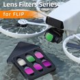 thumbnail image 2 of ND Filter Set for Camera & Gimbal - ND8/ND16/ND64 Multi-Layer Coated German Optical Glass, Lightweight(Essential Accessories for Vloggers, Photographers & Aerial Shots)-Nd16, 2 of 10