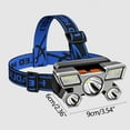 thumbnail image 3 of ZFYXGS Five Headlights Strong Light Super Bright Rechargeable Fishing Light Long Shot Super Bright Head-mounted LED Miner’s Lamp Flashlight, 3 of 6