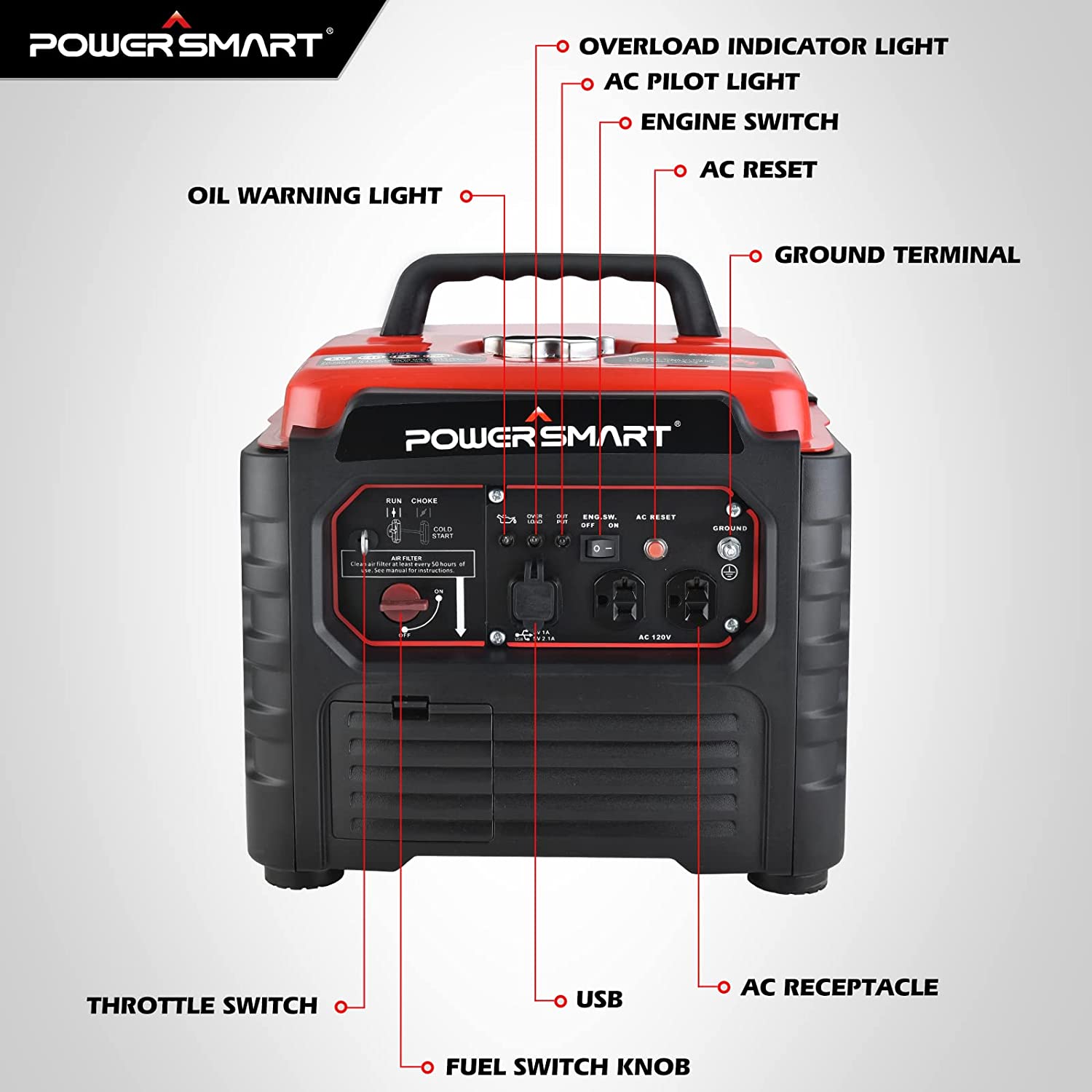 CJC Portable Gas Generator, 1000 Running Watts/1500 Starting Watts Generator Gas Powered for Camping Travel Hunting Emergency