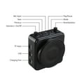 thumbnail image 5 of 22W Portable Wireless Bluetooth 2200mA Voice Booster Amplifier Speaker Headset Microphone ,Loud Sound, 5 of 6