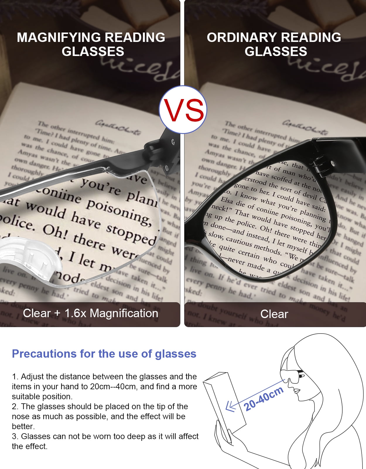 OuShiun Magnifying Glasses with Light, 200% Rechargeable LED Lighted  Magnification Eyeglasses, Mighty Bright Sight Hands Free Magnifier Glasses  for Close Work, Craft, Jewellers, Reading, Hobby 