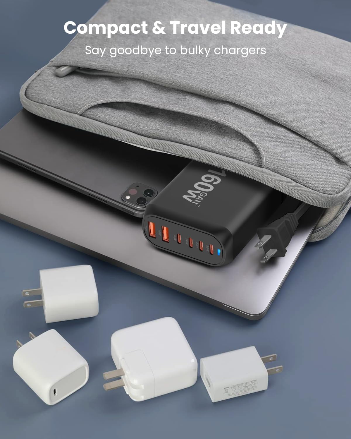 Famous Tech Shop 160W GaN Fast Charging Station, 6-Port PD/PPS Desktop Charger with 4 USB-C & 2 USB-A, Multi-Device Power Hub for Laptops, MacBook, iPhone & Samsung