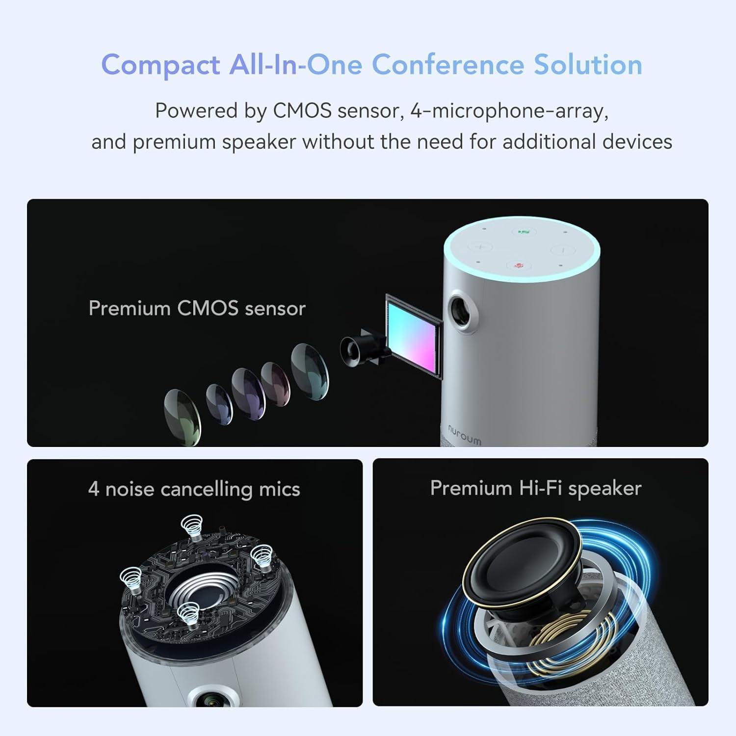 Nuroum C10 1080P Conference Webcam with Microphone Speaker,  AI Noise Cancellation, White, New