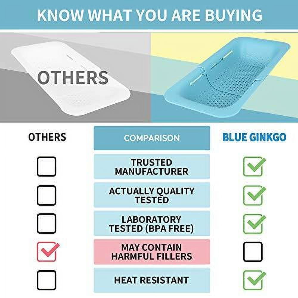 Blue Ginkgo Over-the-Sink Colander Strainer Basket Review