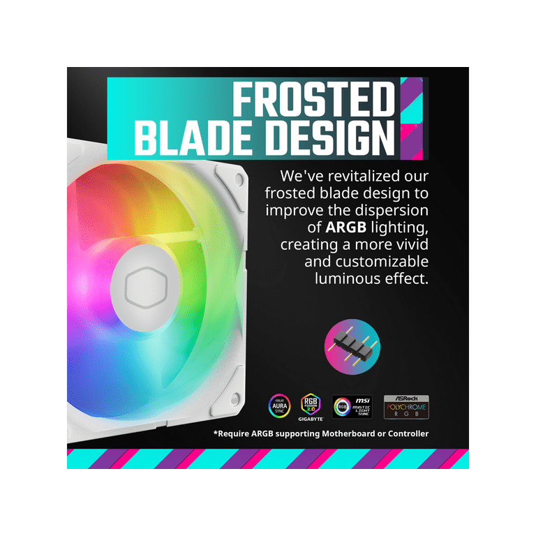 Cooler Master MasterLiquid 360 Atmos White MLXD36MA25PZRW