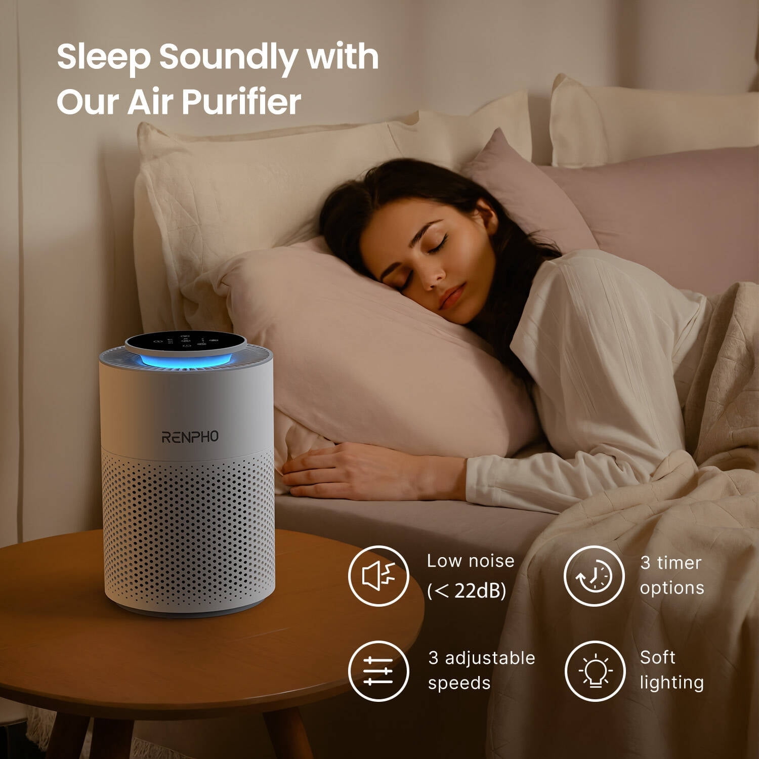 RENPHO Home Air Purifier for Allergy and Asthma up to 360 Sq.ft, HEPA Filter Air Purifier for Bedroom with 7-color Night Light, Remove 99.95% Odors, Smoke, Dust, Pollen, White