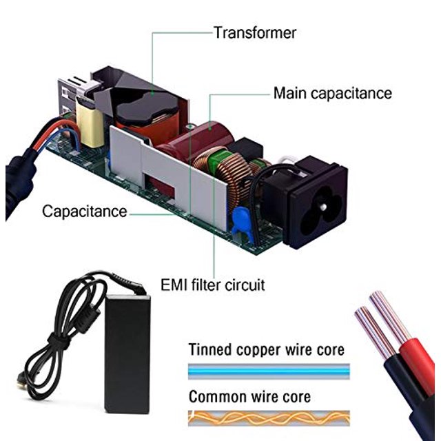 Cargador Adaptador de CA ROLADA 3.25A 65W para Laptop Lenovo IdeaPad Yoga 2