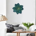 thumbnail image 4 of Three Dimensional Porch Wall Art Decor Accent Wall Hanging Dark green, 4 of 7