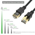 thumbnail image 3 of Cat8 Ethernet Cable 1FT 2-Pack, High Speed Ethernet Cable Cat 8 SFTP Internet Network Patch Cord Short Cable 40Gbps 2000Mhz for Patch Panel, Home Network, Cable Management, Router, Modem, 3 of 6