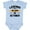 AE-Light Blue, variant on Inktastic Legends Are Born in October Boys or Girls Baby Bodysuit